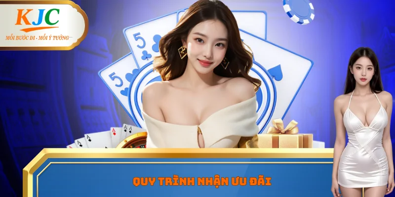 Quy trình nhận ưu đãi